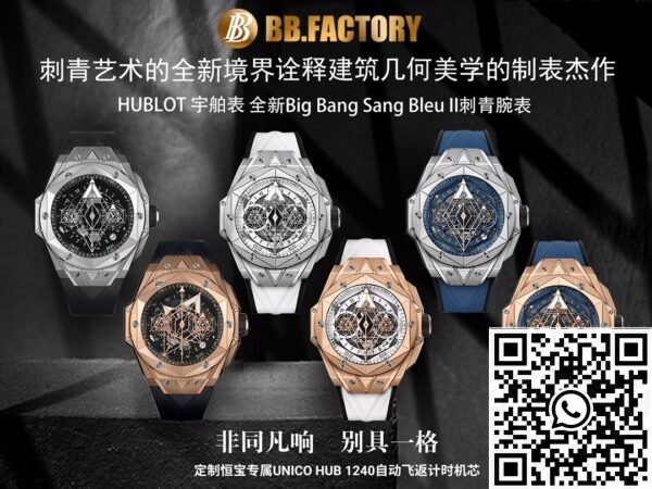 Hublot Big Bang Replica Sang Bleu II Titanium Case